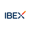 Ibex Medical